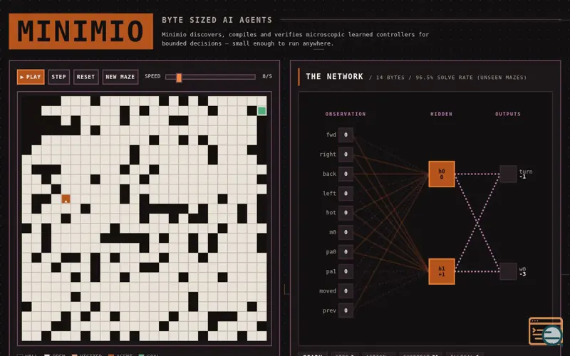 Screenshot of Con-dog
