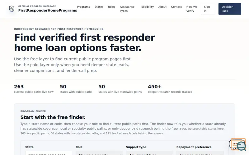 Screenshot of FirstResponderHomePrograms