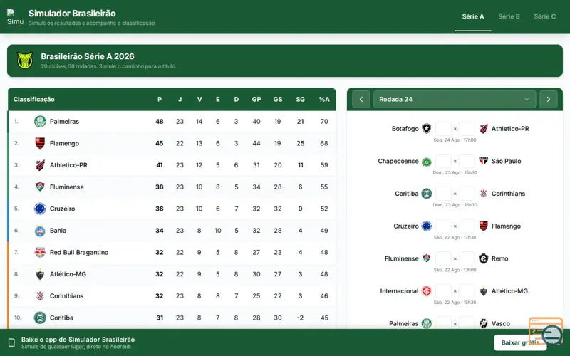 Screenshot of Simulador Brasileirão