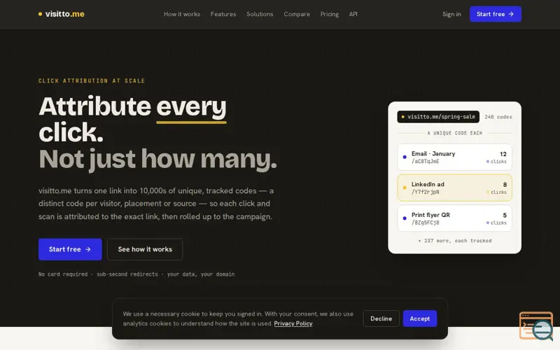 Screenshot of visitto.me — attribute every click