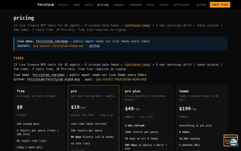 Screenshot of FalsifyLab