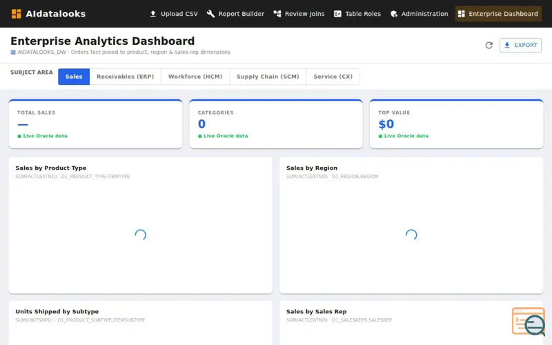 Screenshot of AIdatalOOks