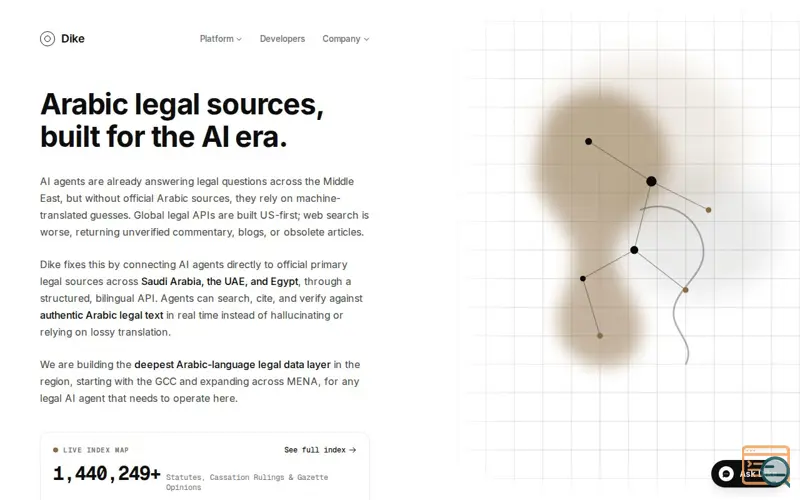 Screenshot of Dike