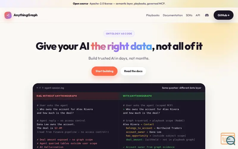 Screenshot of AnythingGraph