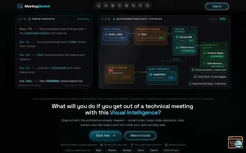 Screenshot of MeetingSketch