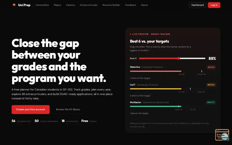 Screenshot of Canada UniPrep — Free Canadian University Prep for G7-G12