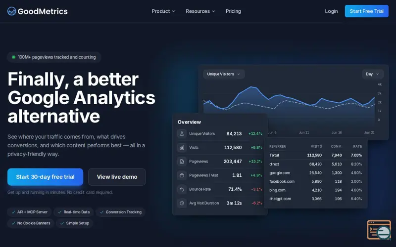 Screenshot of GoodMetrics