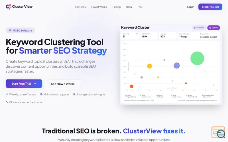 Screenshot of ClusterView