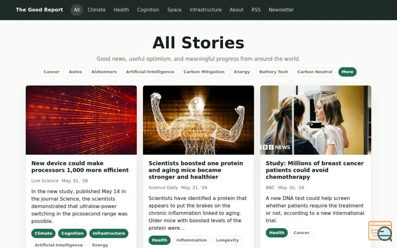 Screenshot of Thegoodreport