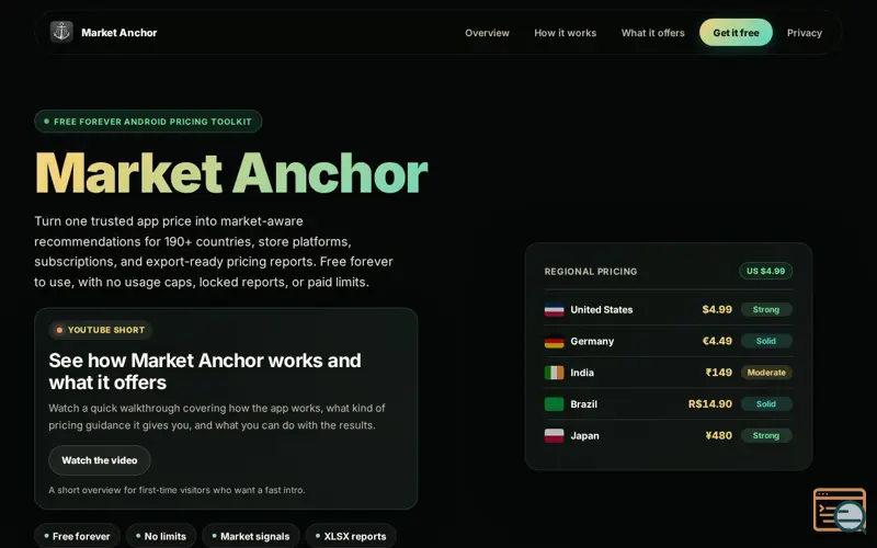 Screenshot of Market Anchor
