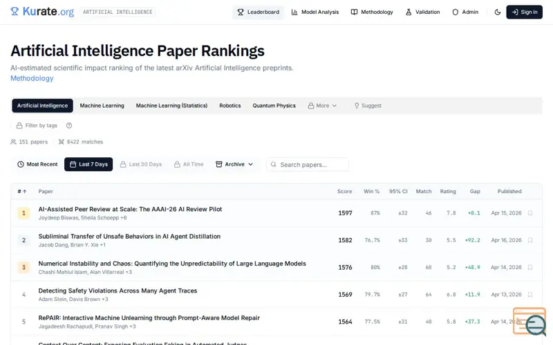 Screenshot of Kurate.org