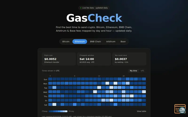 Screenshot of Gas Heatmap