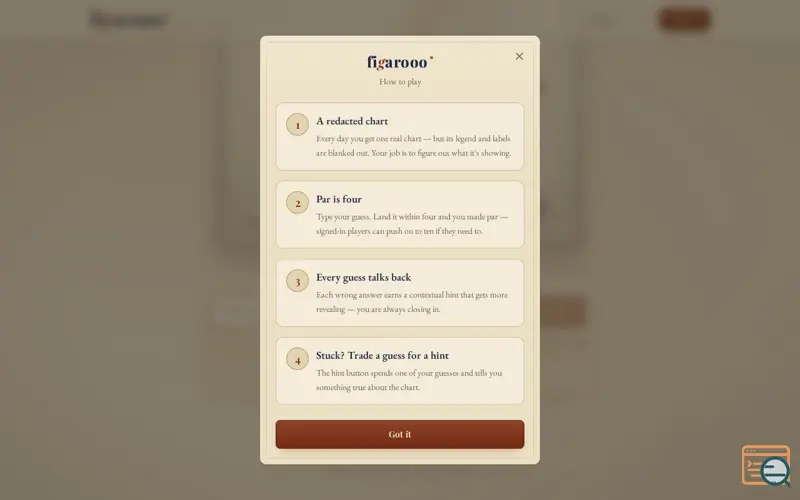 Screenshot of Figarooo