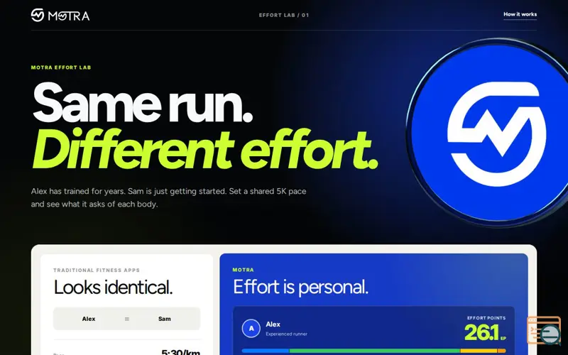 Screenshot of Effort Lab