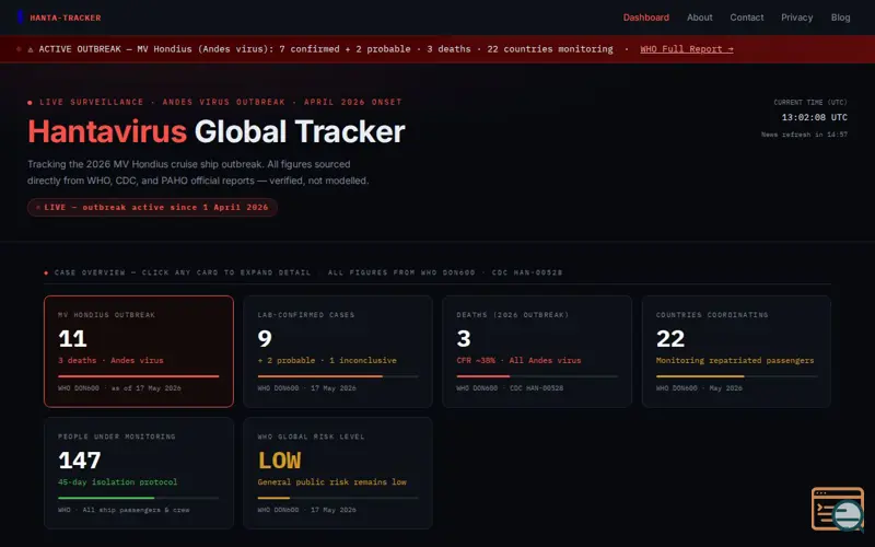 Screenshot of Live hantavirus tracker