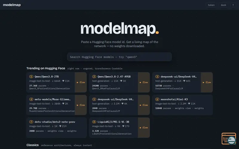 Screenshot of Modelmap