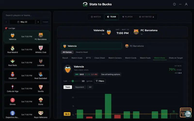 Screenshot of Stats to Bucks