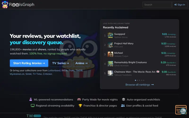 Screenshot of ReelsGraph