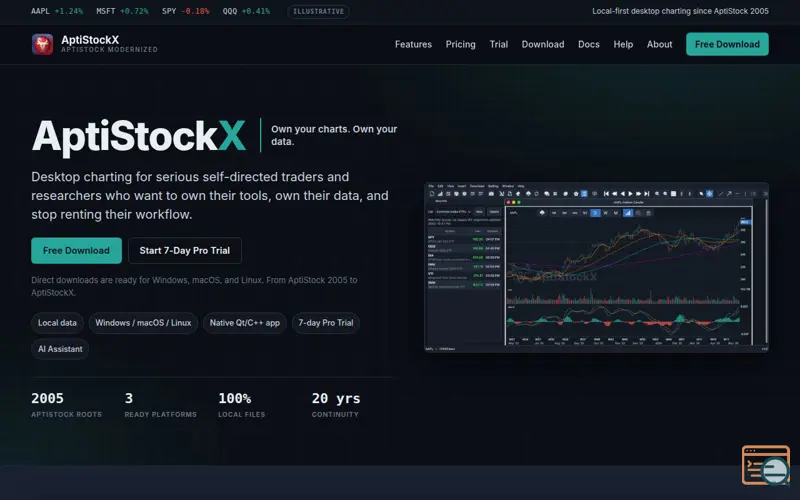 Screenshot of AptiStockX
