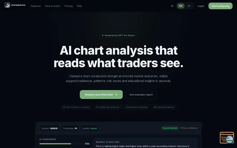Screenshot of ChartPilot - AI Chart Analysis