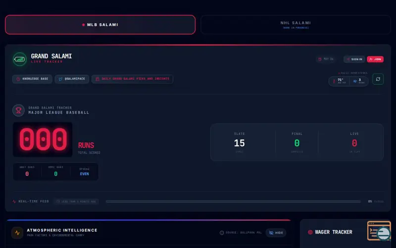 Screenshot of MLB Grand Salami Tracker