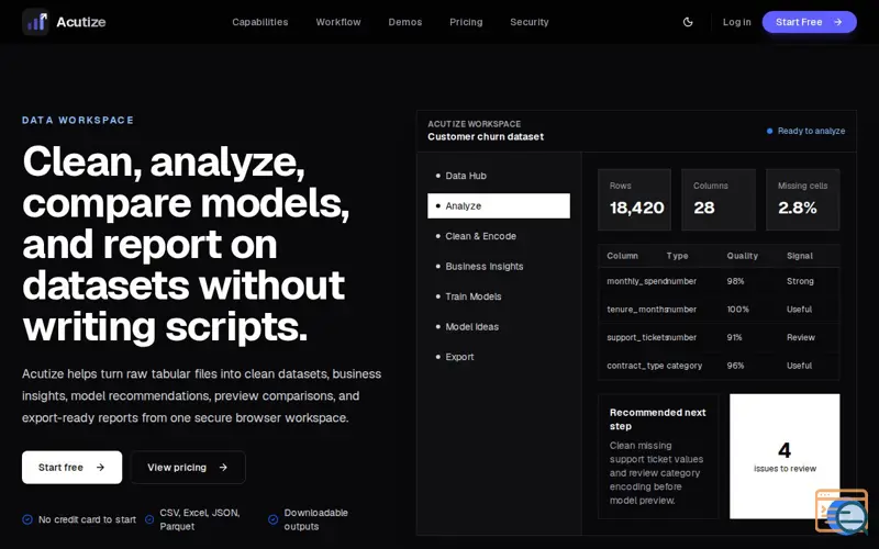 Screenshot of Acutize
