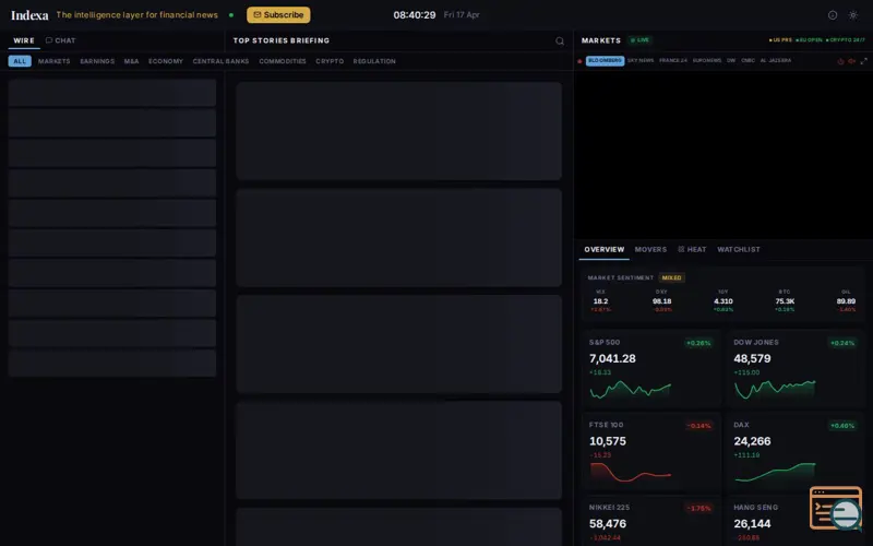 Screenshot of Indexa.Markets