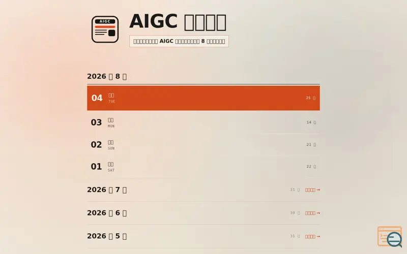 Screenshot of AIGC Daily Digest