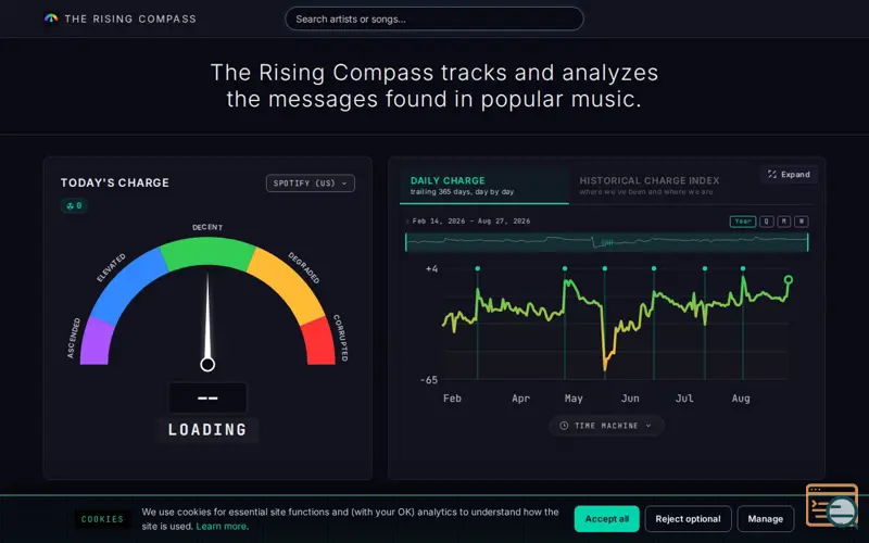 Screenshot of The Rising Compass