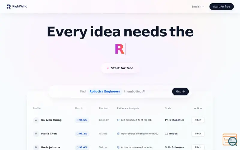 Screenshot of RightWho