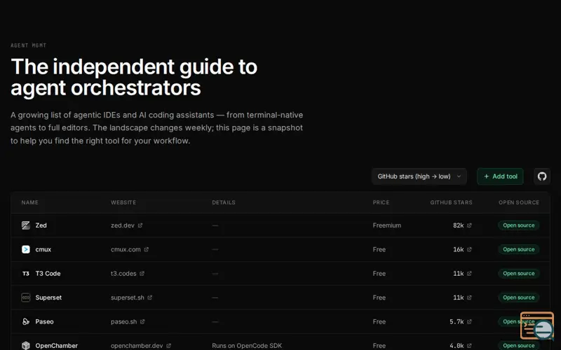 Screenshot of Agentmgmt