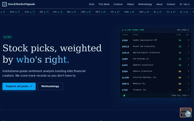 Screenshot of Stock Market Signals