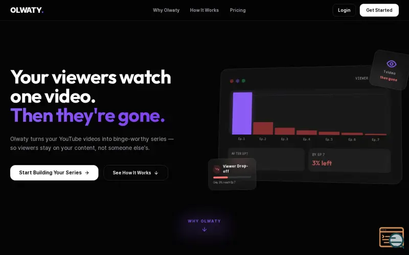 Screenshot of Olwaty