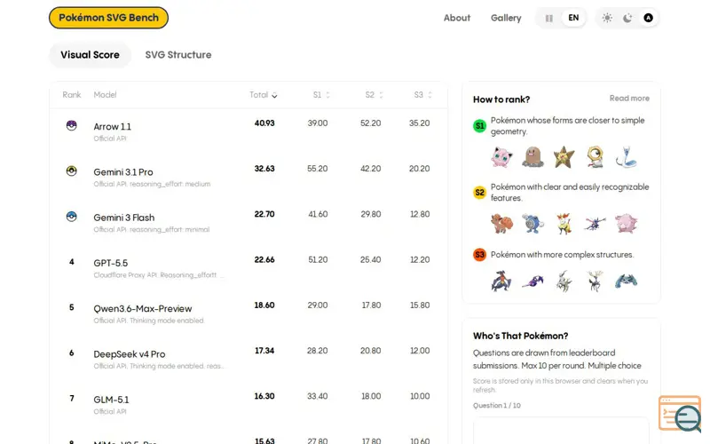 Screenshot of Svg-bench