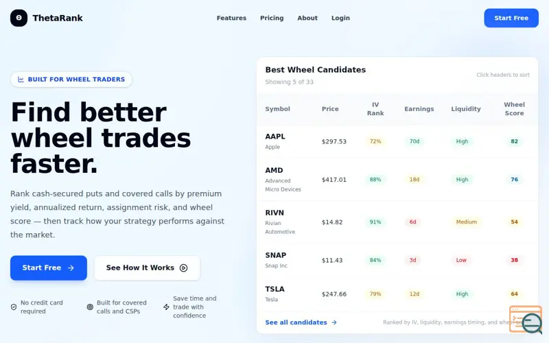Screenshot of ThetaRank