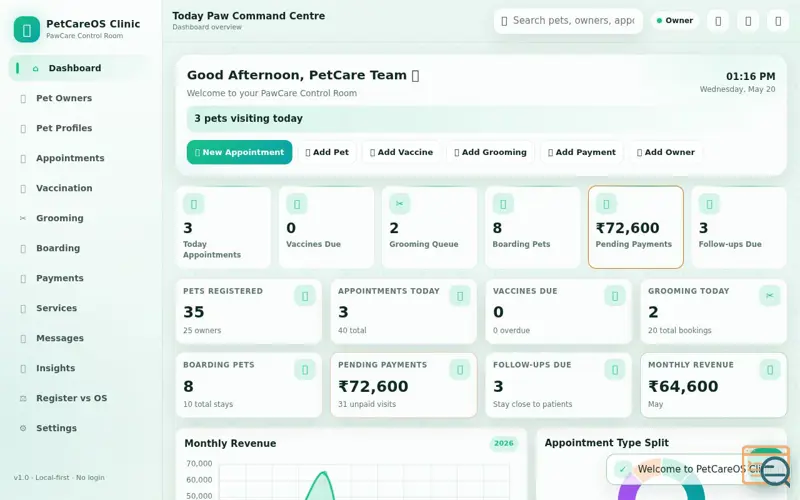 Screenshot of PetCareOS — Pet Clinic Command Centre