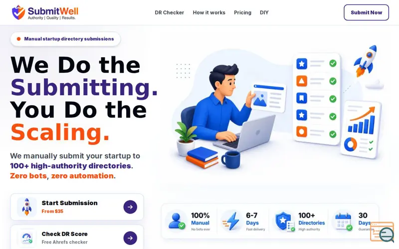 Screenshot of SubmitWell