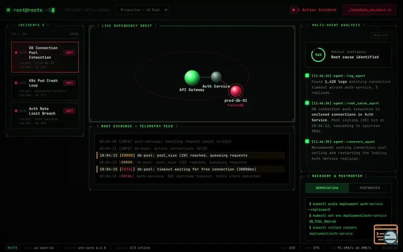 Screenshot of RootX