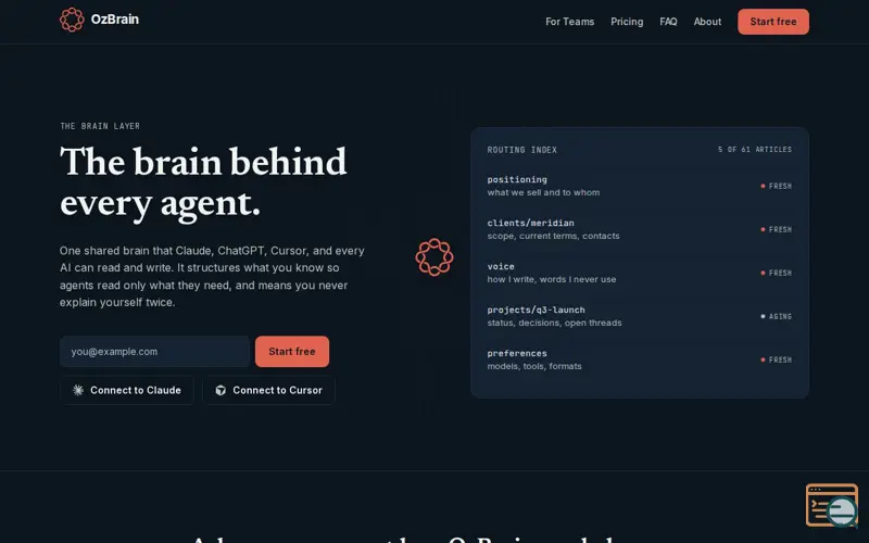 Screenshot of Ozbrain