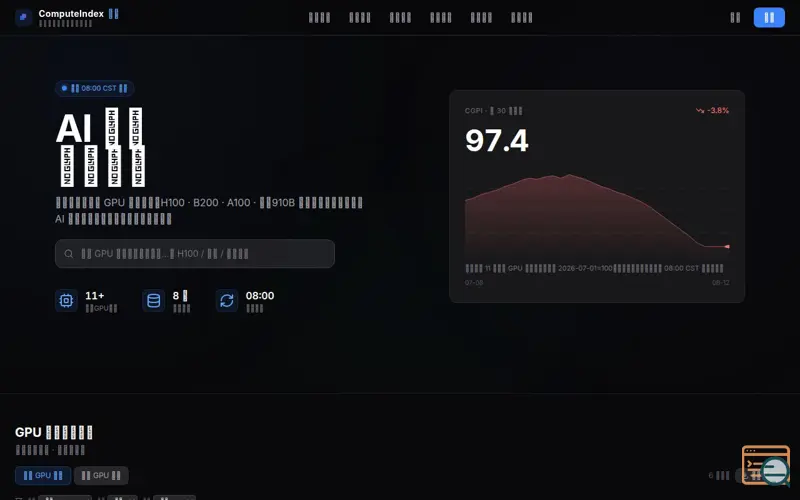 Screenshot of ComputeIndex