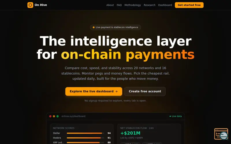 Screenshot of On Hive