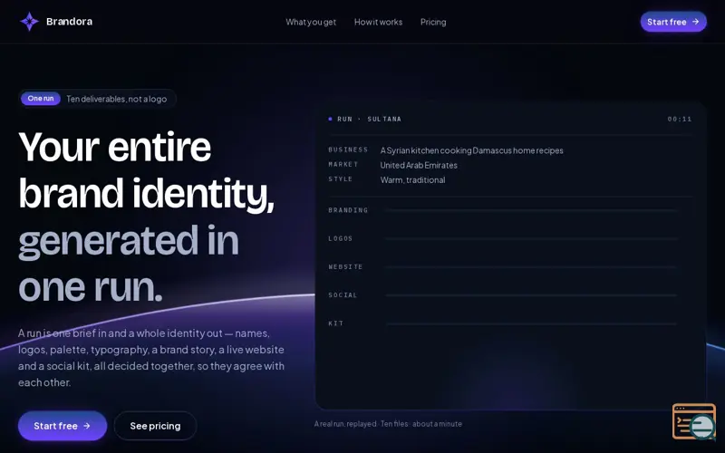 Screenshot of Brandora