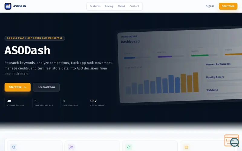 Screenshot of ASODash