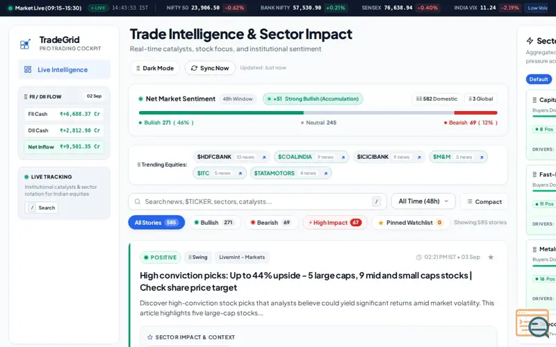 Screenshot of Trade Grid