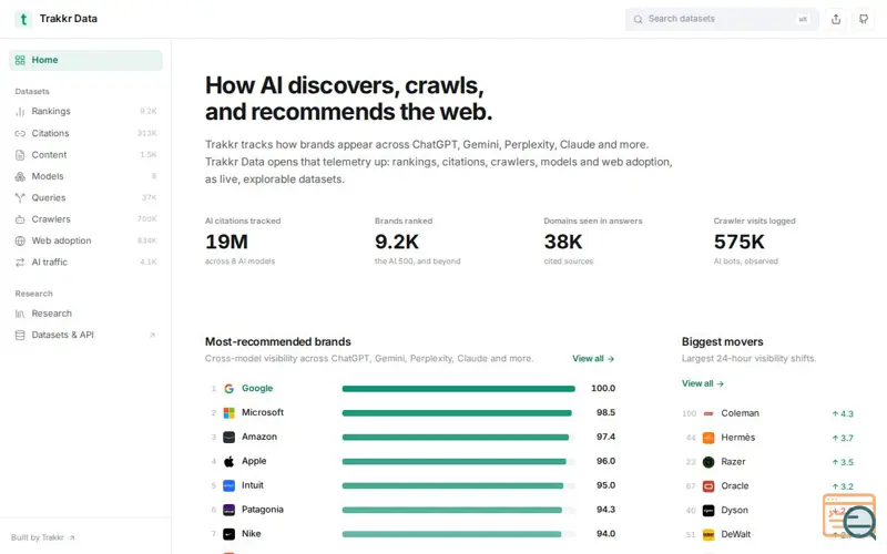 Screenshot of AI search, open sourced