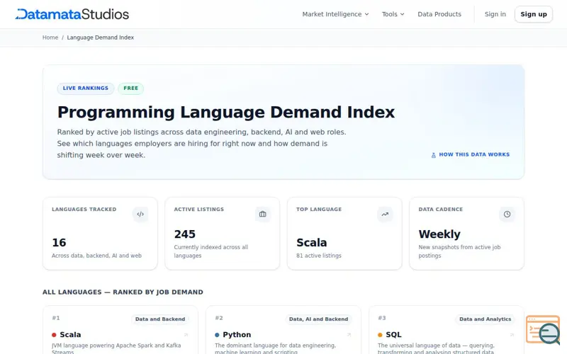 Screenshot of Datamatastudios