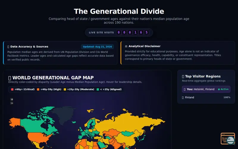 Screenshot of The Generational Gap