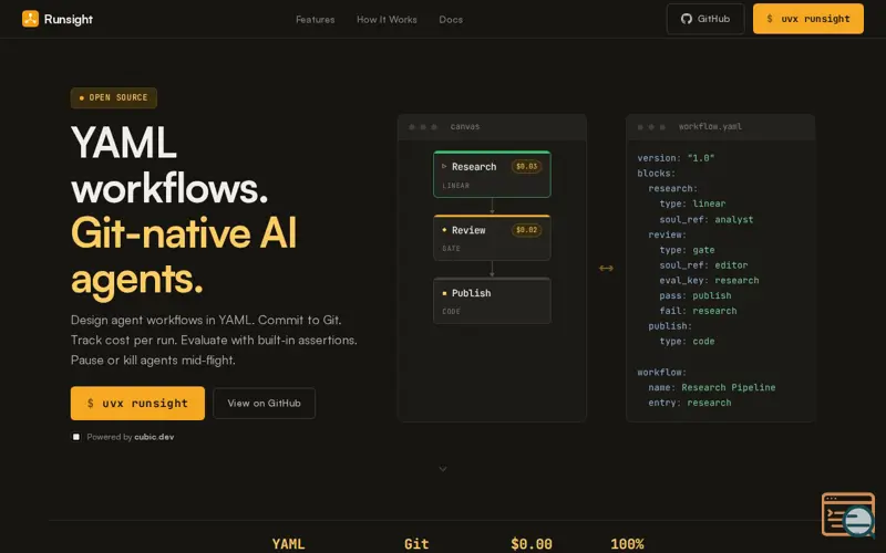 Screenshot of Runsight
