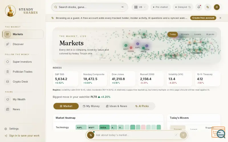 Screenshot of SteadyShares