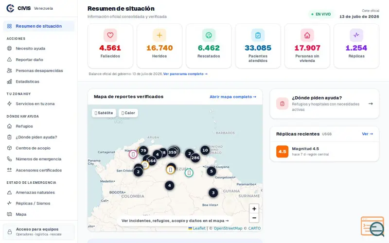 Screenshot of CIVIS Venezuela